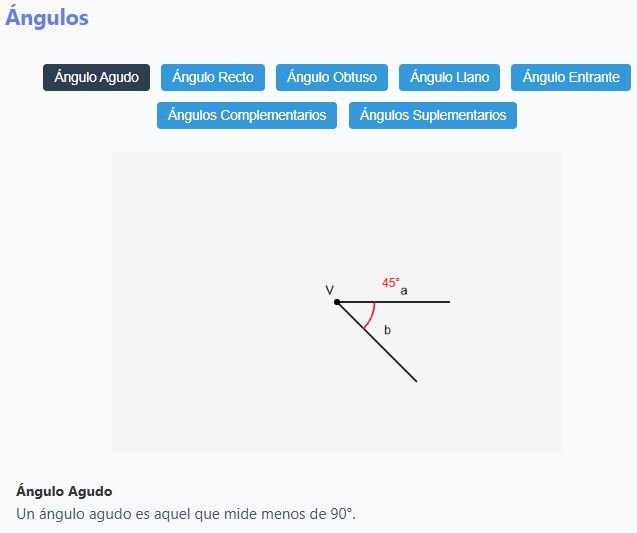 Problema matemático resuelto